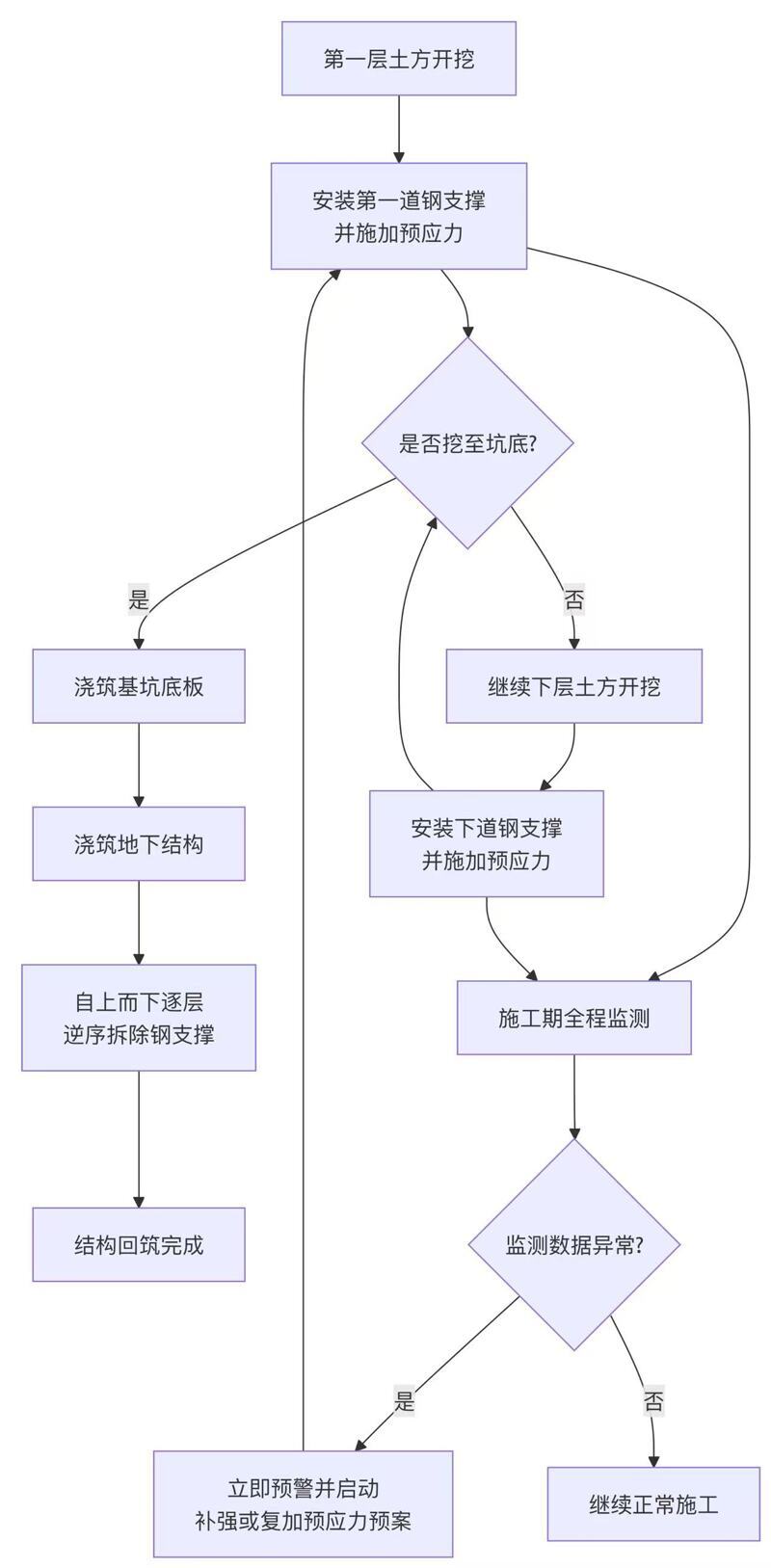 39896a9521da1e3b0c28a38635bbf316 39896a9521da1e3b0c28a38635bbf316